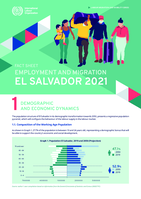 Employment and migration: El Salvador 2021 : fact sheet