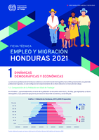 Empleo y migración: Honduras 2021 : ficha técnica