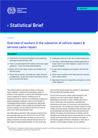 Overview of workers in the subsector of vehicle repairs and services (auto-repair)
