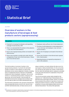 Overview of workers in the manufacture of beverages and food products sectors (agroprocessing)