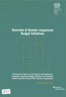 Overview of gender-responsive budget initiatives: a discussion paper for ILO staff on the relevance of gender-responsive budget initiatives in promoting gender equality in decent work country programmes : a gender equality tool