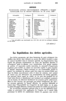 La liquidation des dettes agricoles