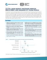 Active labour market programs improve employment and earnings of young people
