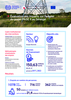 Évaluation des impacts sur l’emploi du Projet PASE II au Sénégal