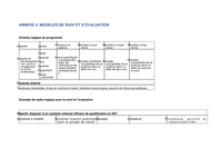 Évaluation des systèmes de qualification en matière de sécurité et de santé au travail à l’échelle nationale: guide pratique pour soutenir les pays dans l’évaluation et l’amélioration de leurs systèmes nationaux de qualification en SST