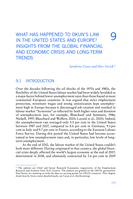 What has happened to Okun’s law in the United States and Europe?: insights from the global financial and economic crisis and long-term trends