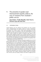 The potential of gender (and intersectional) equality indices: the case of Aotearoa New Zealand’s public service