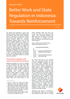 Better Work and state regulation in Indonesia: towards reinforcement