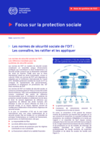 Les normes de sécurité sociale de l’OIT: les connaître, les ratifier et les appliquer