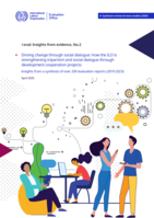 Driving change through social dialogue: how the ILO is strengthening tripartism and social dialogue through development cooperation projects: insights from a synthesis of 200 evaluation reports (2019–23)