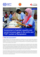 Assessment of gender equality and social inclusion gaps in the skills and TVET system of Bangladesh: subtitle