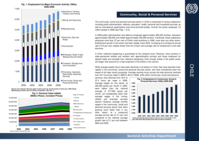 Sectoral country profile: Chile
