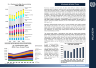 Sectoral country profile: Argentina