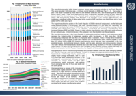 Sectoral country profile: Czech Republic