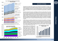 Sectoral country profile: Philippines
