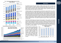 Sectoral country profile: Brazil