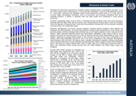 Sectoral country profile: Australia
