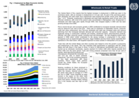 Sectoral country profile: Peru