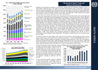 Sectoral country profile: South Africa