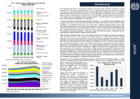 Sectoral country profile: Japan