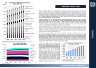 Sectoral country profile: Canada