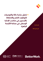Business case analysis and recommendations for successful hiring and retention of Jordanians in middle management positions within the garment industry