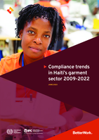 Compliance trends in Haiti’s garment sector 2009-2022