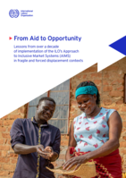From aid to opportunity: lessons from over a decade of implementation of the ILO’s Approach to Inclusive Market Systems (AIMS) in fragile and forced displacement contexts