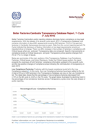 Better Factories Cambodia transparency database report, 7th cycle (7 July 2016)