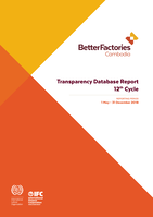 Better Factories Cambodia transparency database report, 12th cycle: reporting period 1 May - 31 December 2018