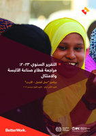 Annual report 2023: an industry and compliance review, Better Work Jordan, reporting period: January - December 2022